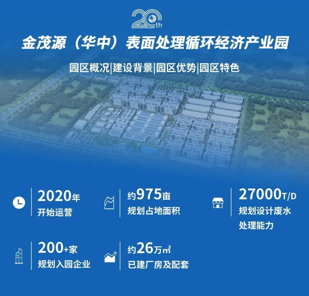 走進華中園區(qū)：荊楚大地，“鍍”新突破