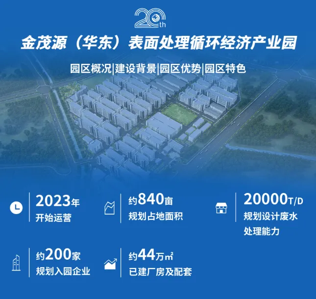 走進華東園區(qū)：吳越之濱，“鍍”造未來